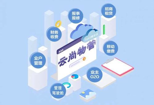 续签 杭州睿客物业与云尚物管三度合作,保持高品质信息化物业服务